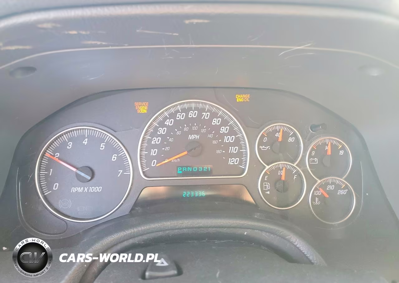 2004 GMC Envoy VIN:1GKDT13S642440492 - 9