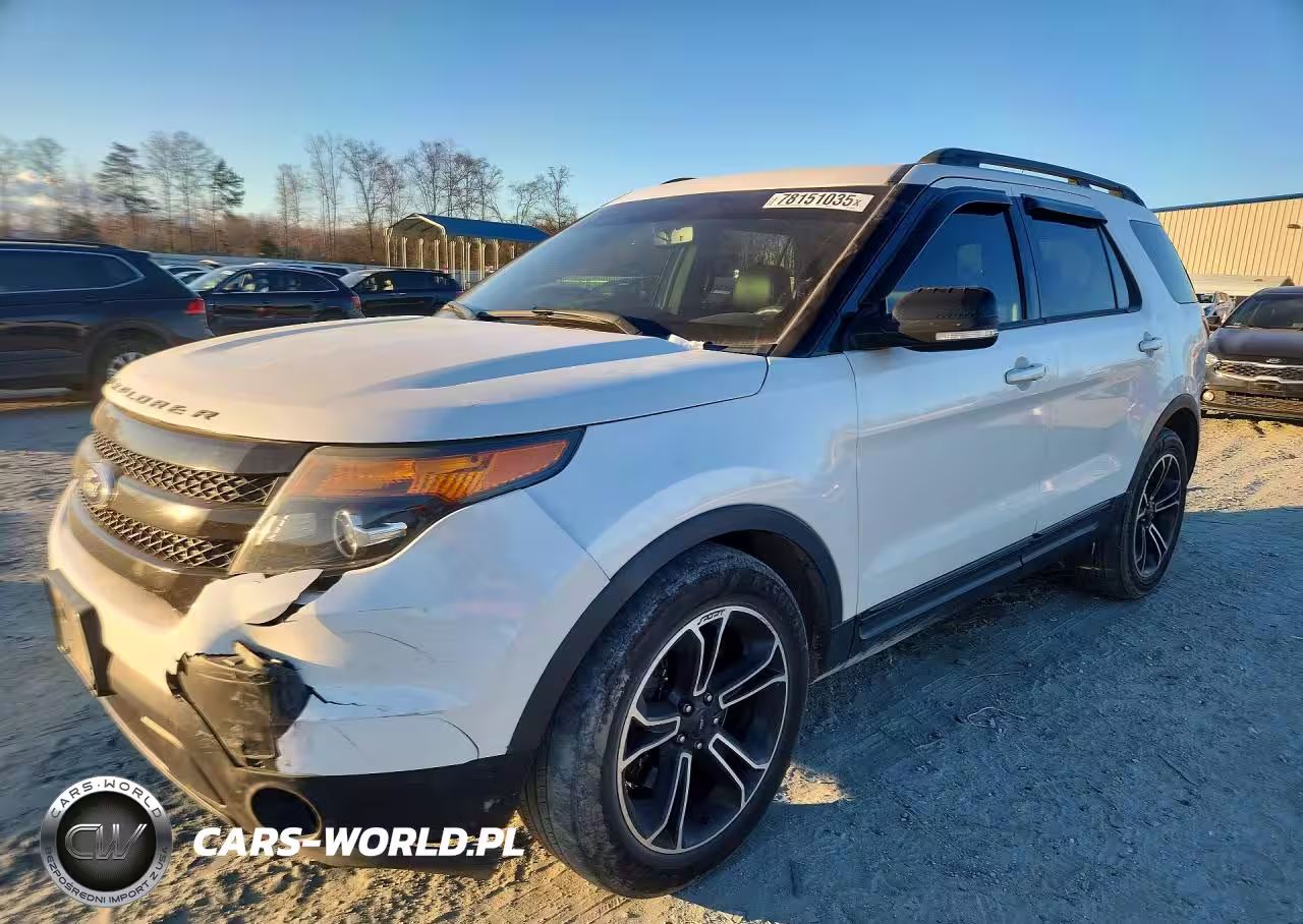 2015 Ford Explorer Sport