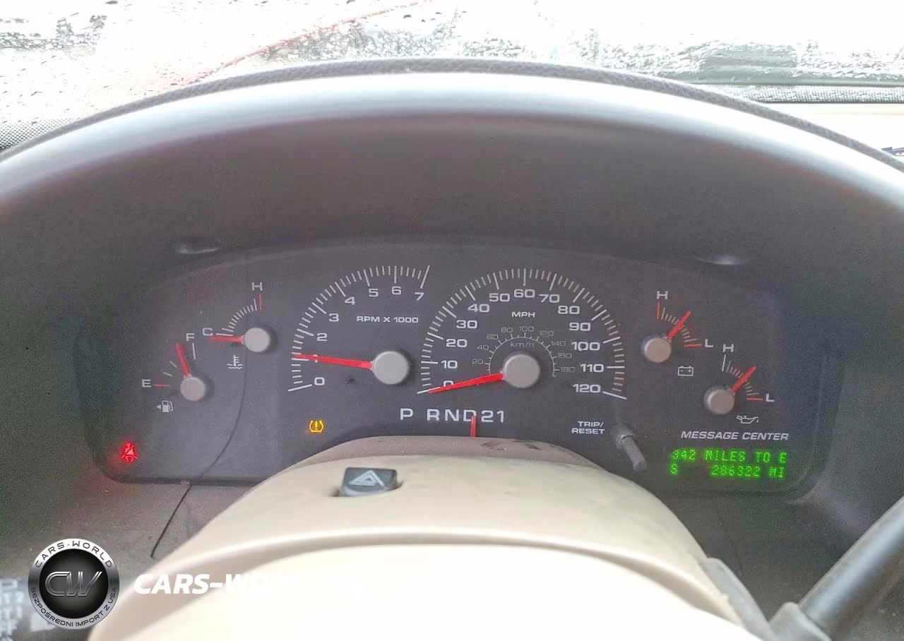 2004 Ford Expedition Eddie Bauer VIN:1FMFU18L24LB91777 - 9