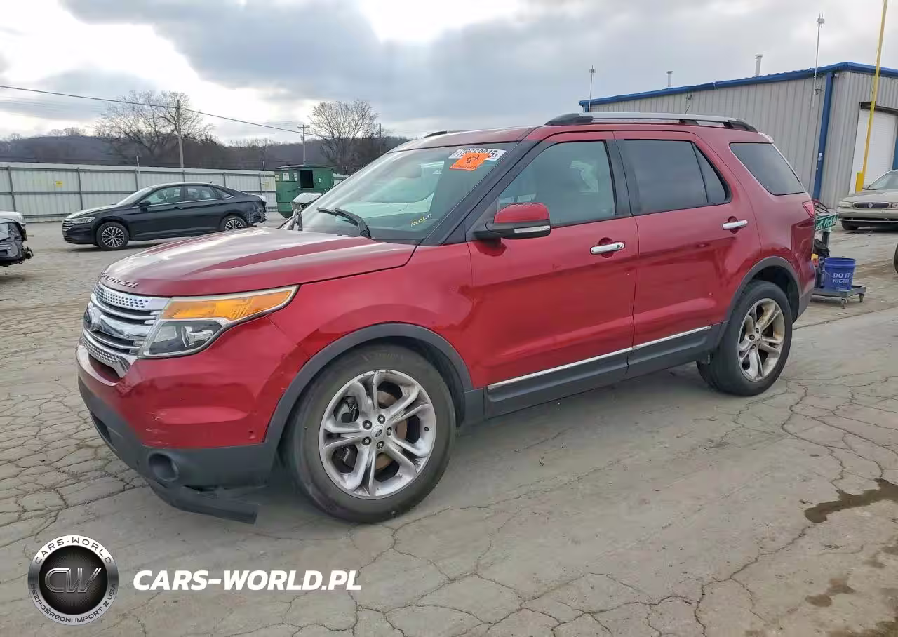 2015 Ford Explorer Limited