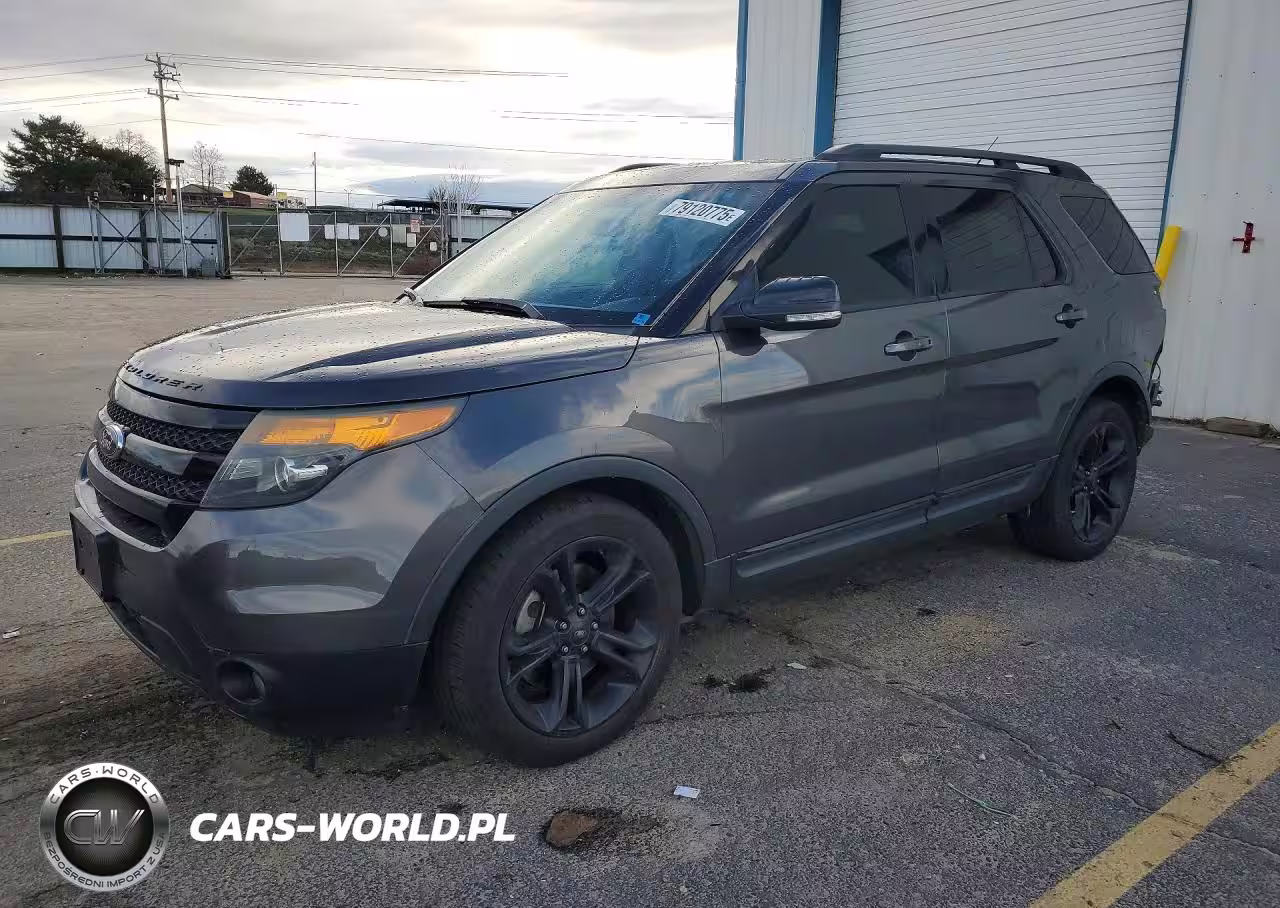2015 Ford Explorer Sport