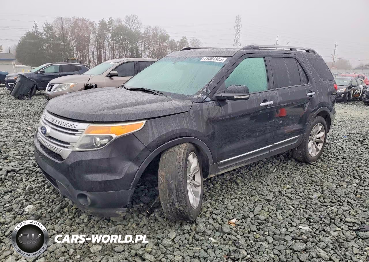 2015 Ford Explorer Xlt