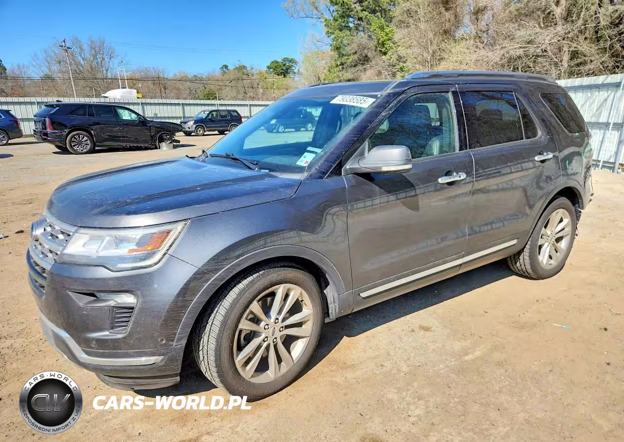 2018 Ford Explorer Limited