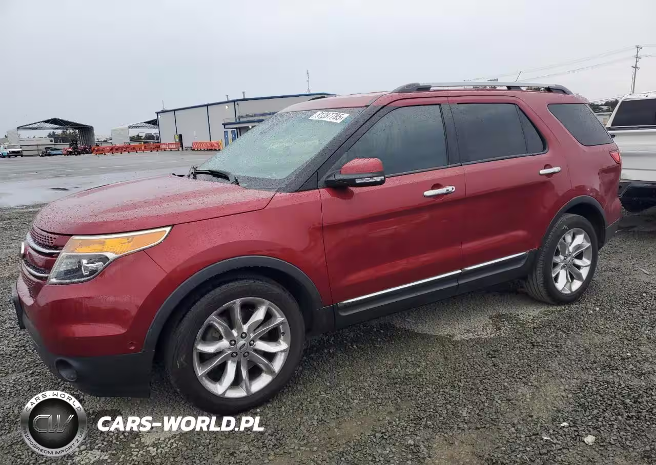 2015 Ford Explorer Limited