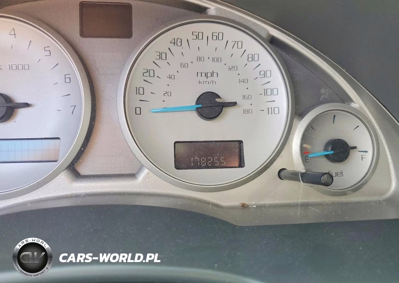 2004 Buick Rendezvous Cx VIN:3G5DB03EX4S524586 - 9