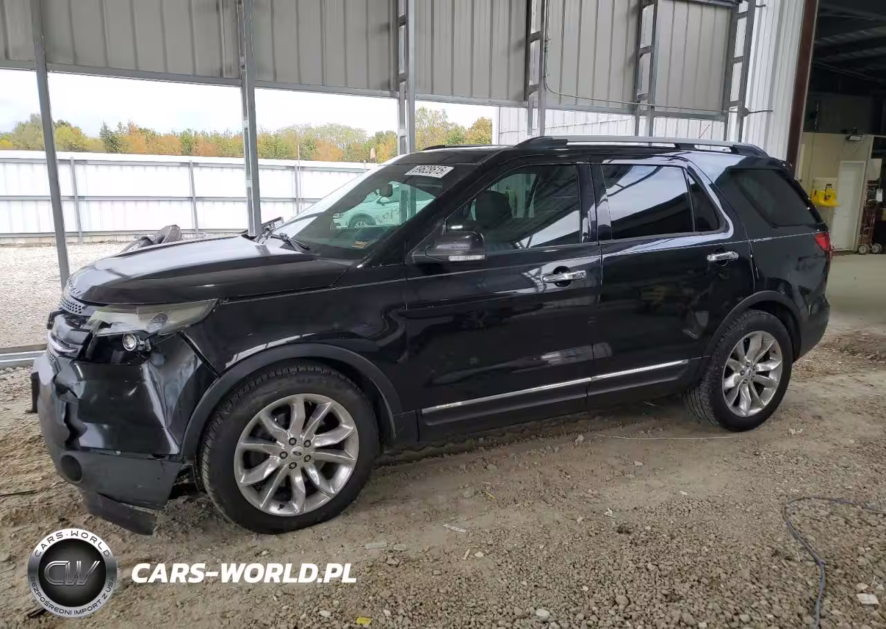 2015 Ford Explorer Limited