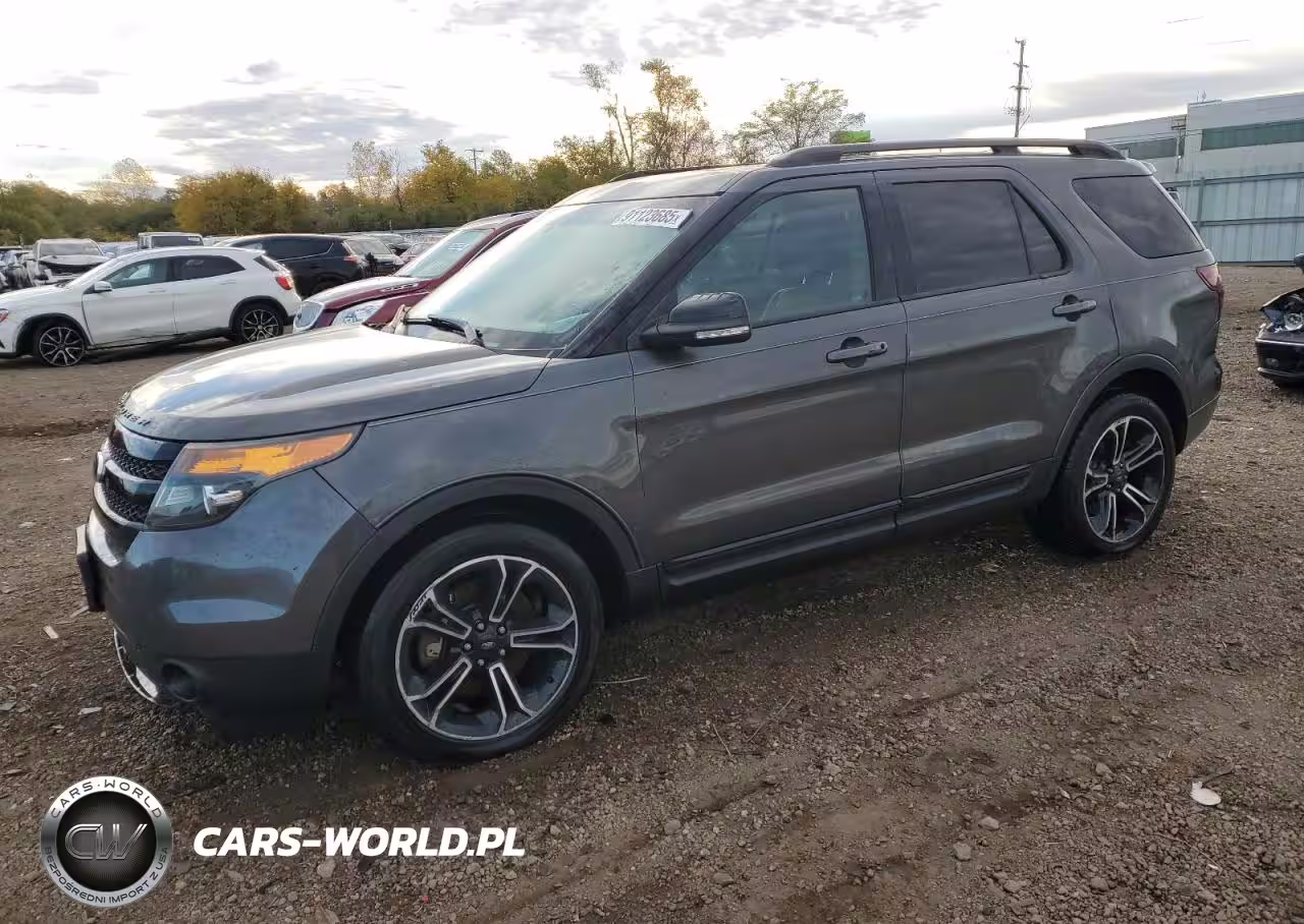2015 Ford Explorer Sport