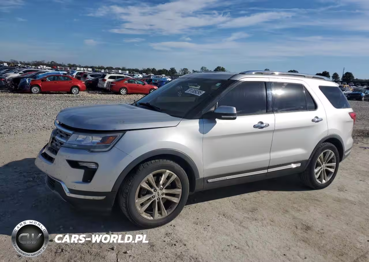 2018 Ford Explorer Limited