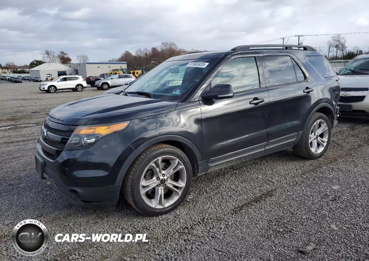 2015 Ford Explorer Sport