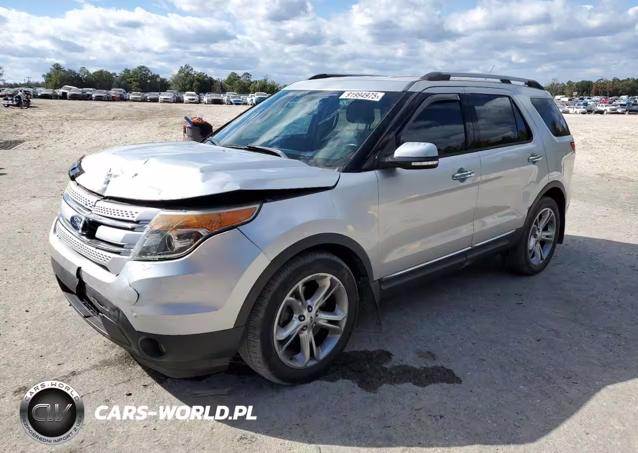 2015 Ford Explorer Limited
