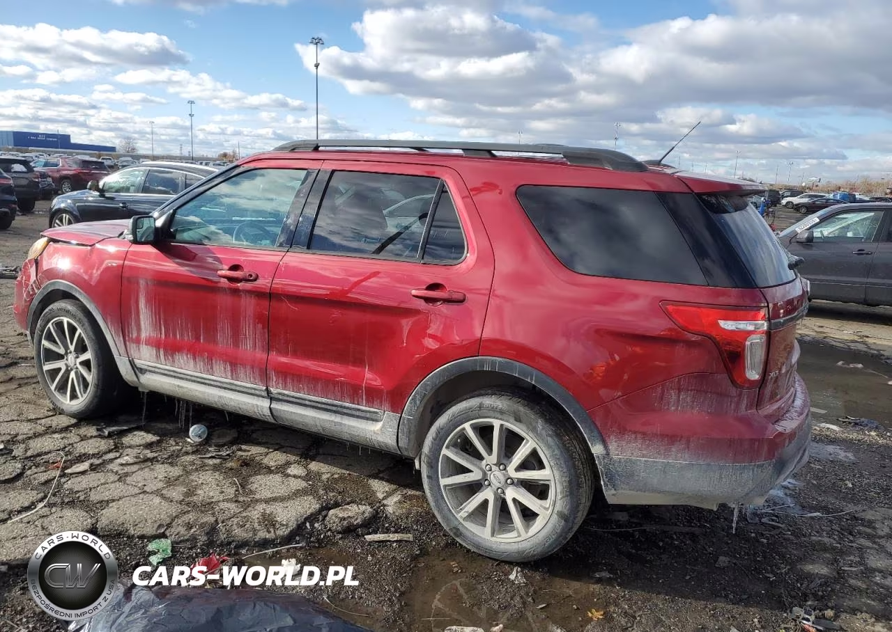 2015 Ford Explorer Xlt VIN:1FM5K8D83FGB88913 - 2