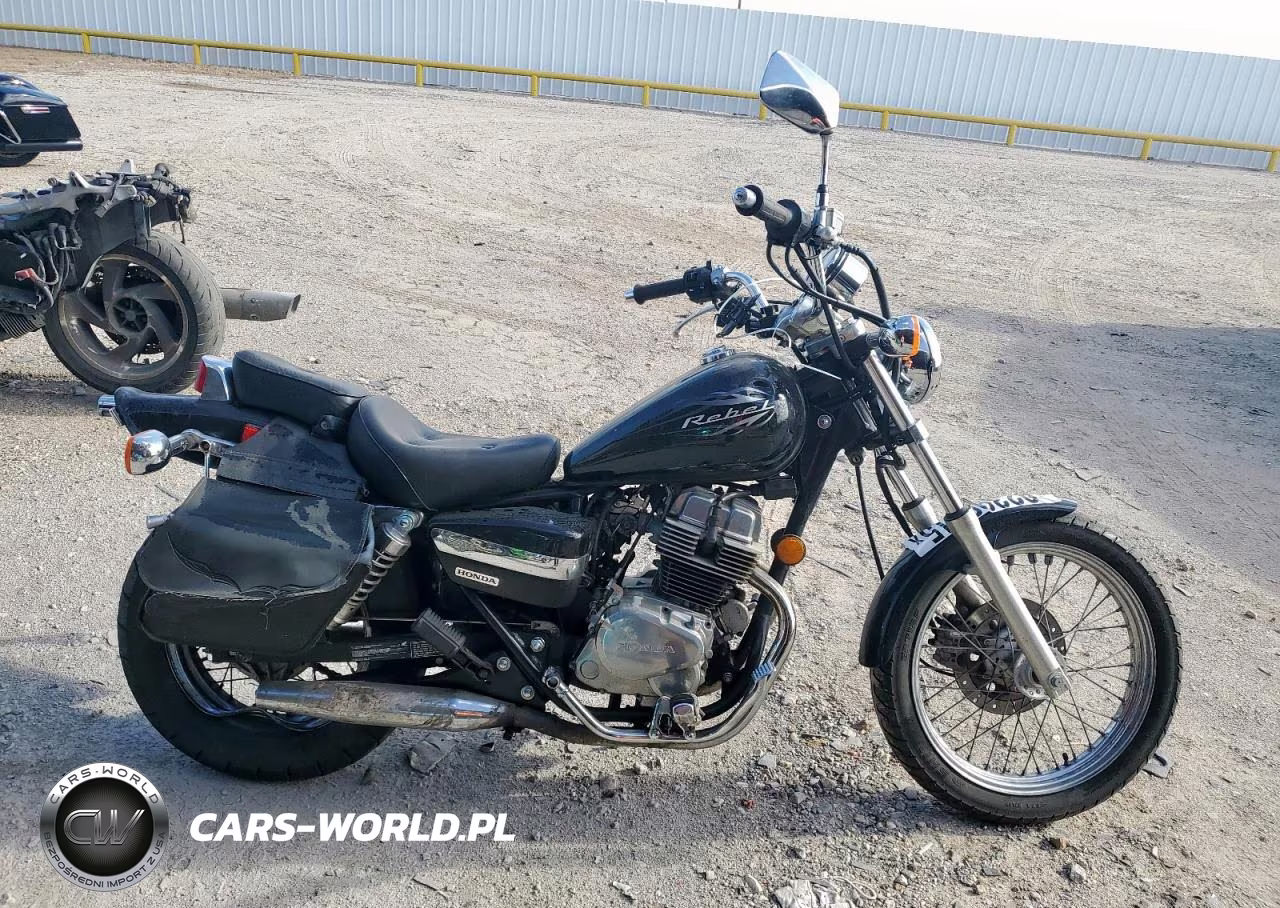 2015 Honda Cmx250 C