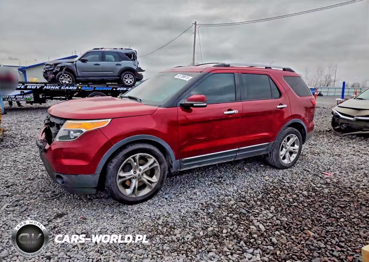 2013 Ford Explorer Limited