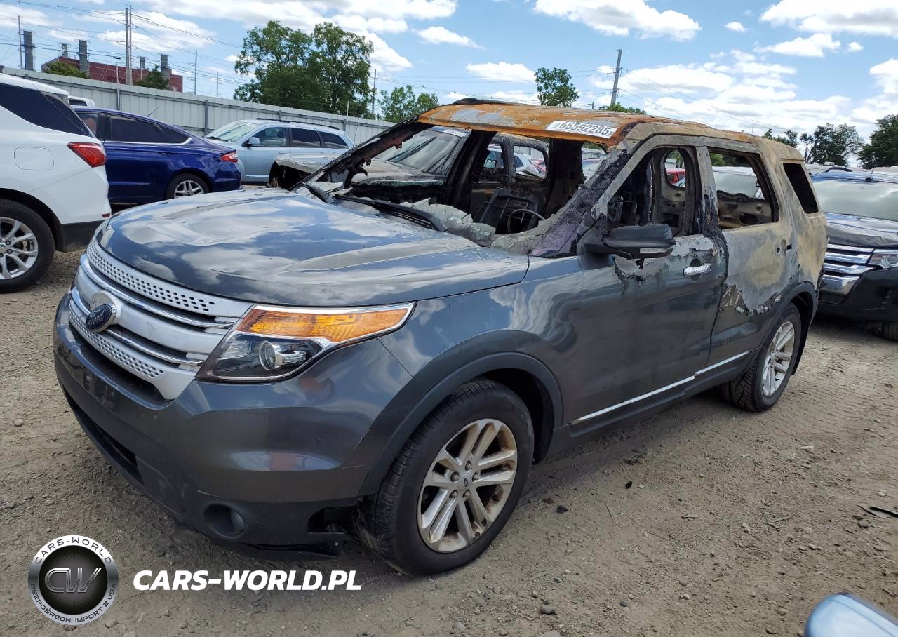 2015 Ford Explorer Xlt