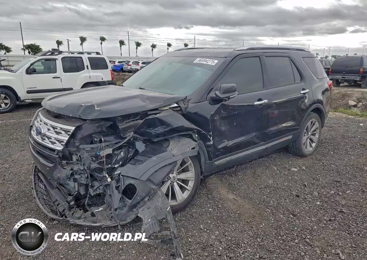 2018 Ford Explorer Limited