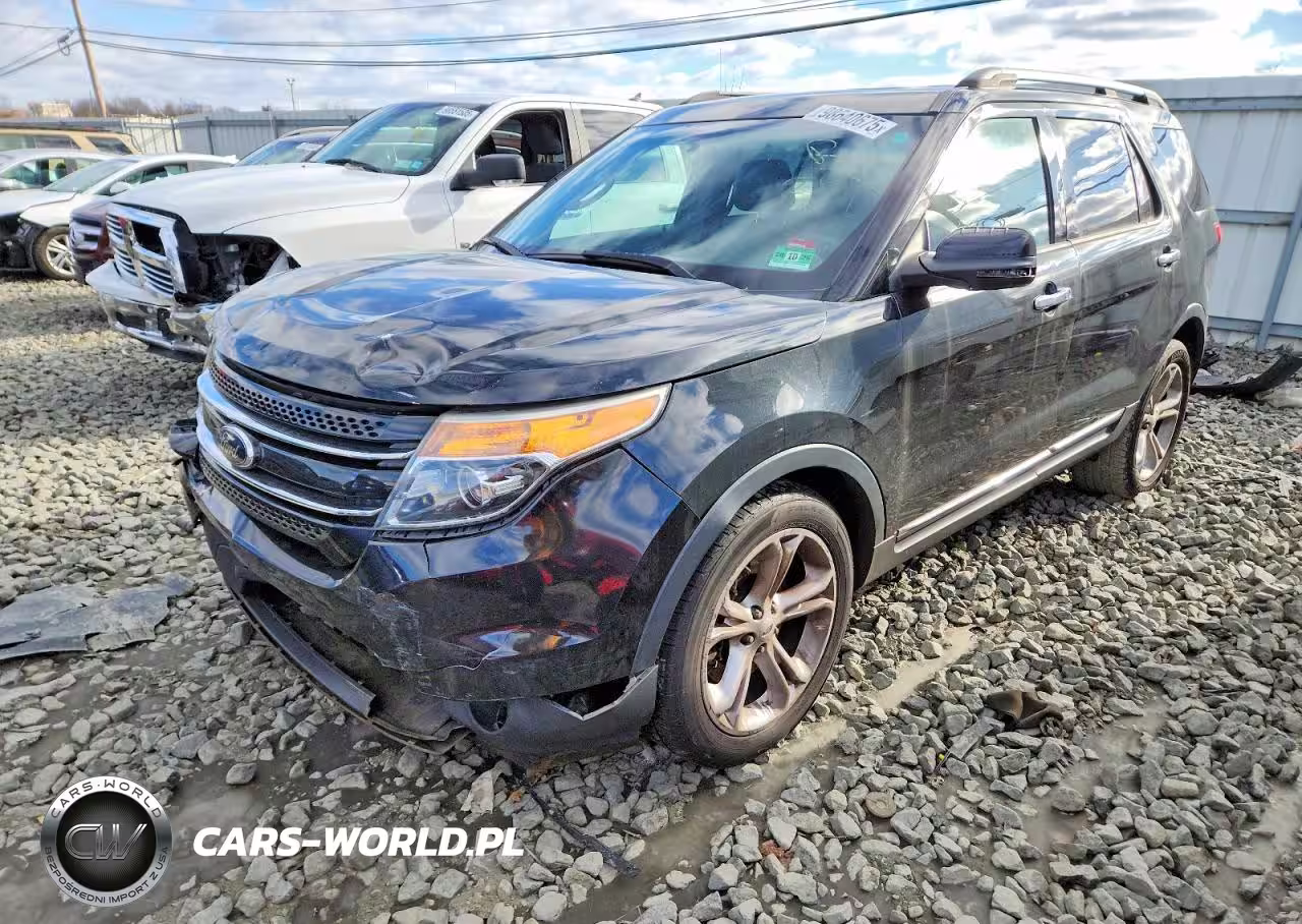 2015 Ford Explorer Limited