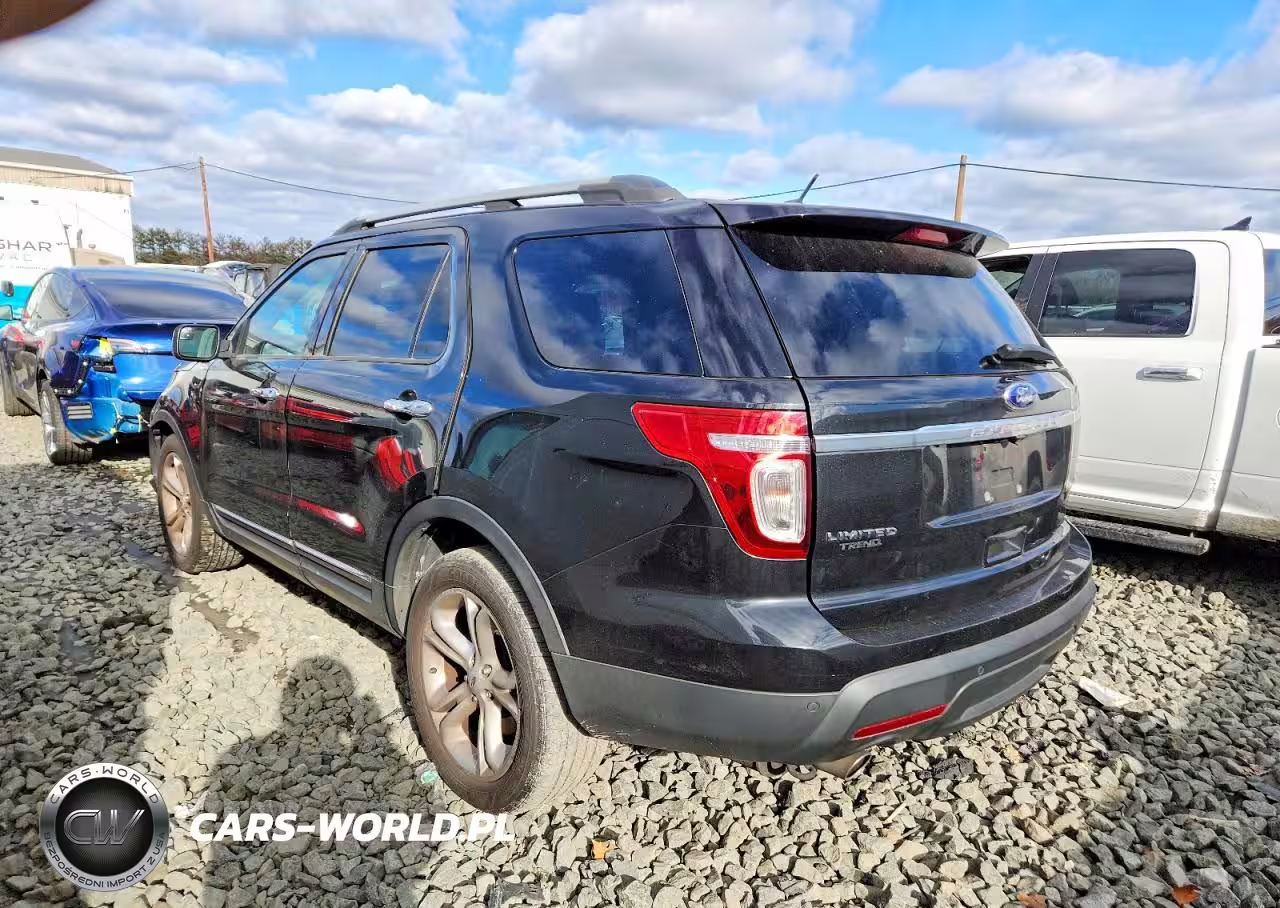 2015 Ford Explorer Limited VIN:1FM5K8F81FGB05900 - 2