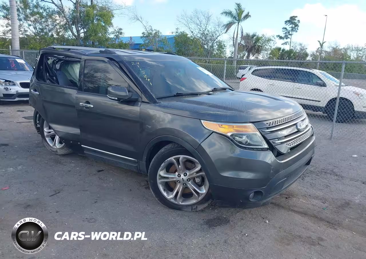 2015 Ford Explorer Limited