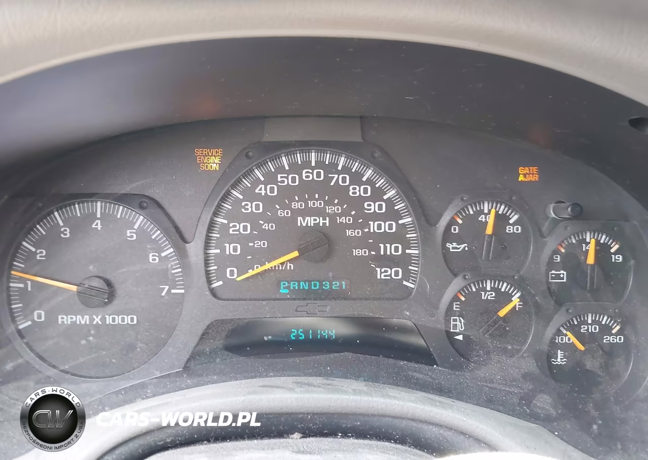 2004 Chevrolet Trailblazer Ls VIN:1GNDT13SX42117680 - 7