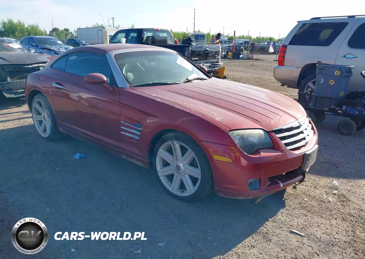 CHRYSLER