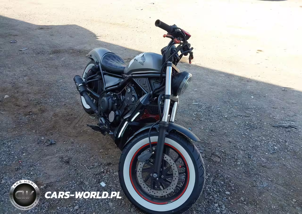 2020 Honda Cmx500