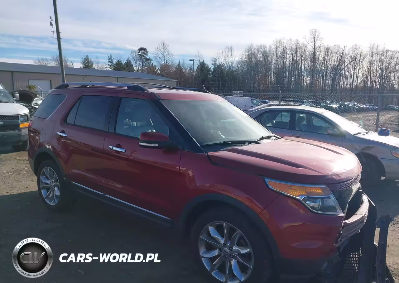 2015 Ford Explorer Limited