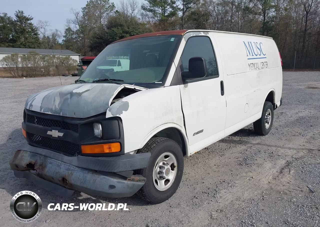 2004 Chevrolet Express VIN:1GCGG25V641209804 - 2