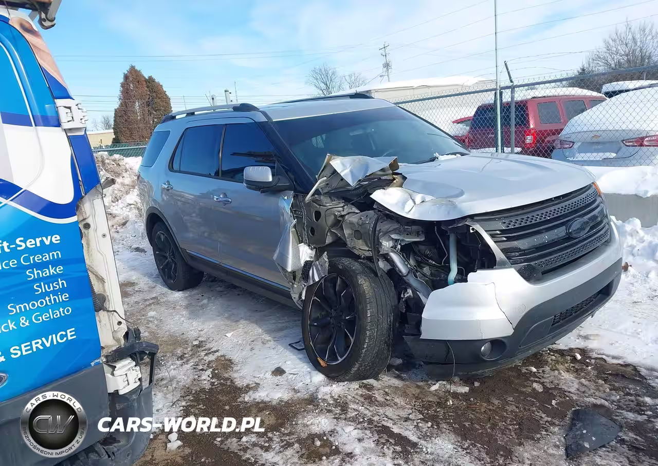 2015 Ford Explorer Limited