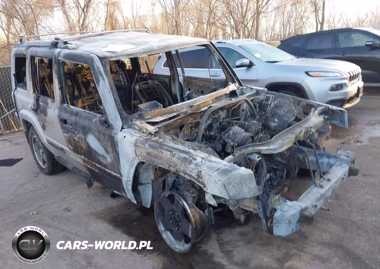 2008 Jeep Commander Sport