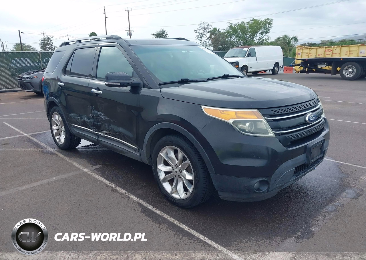 2015 Ford Explorer Limited