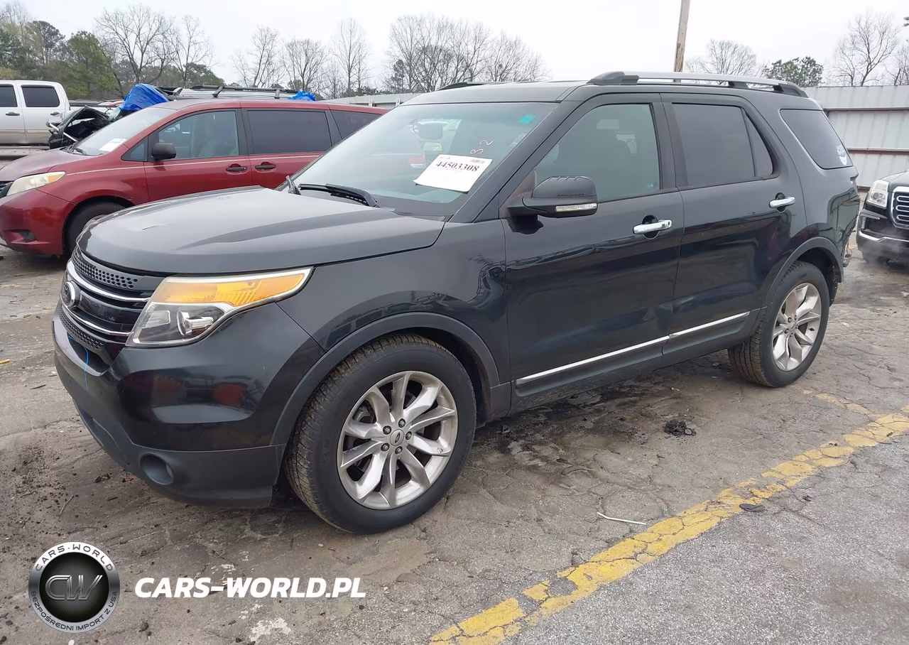 2015 Ford Explorer Limited VIN:1FM5K8F86FGA75535 - 2
