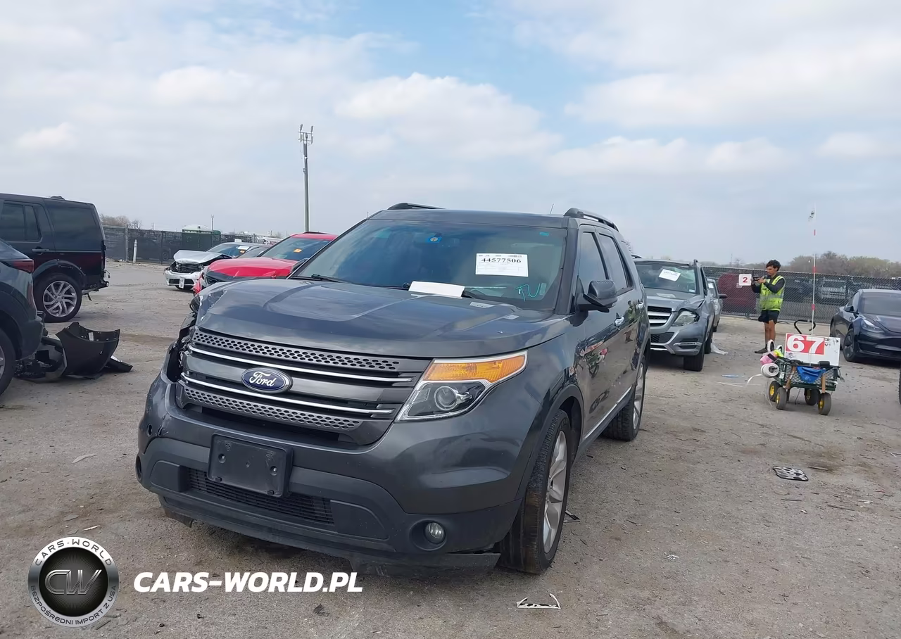 2015 Ford Explorer Limited VIN:1FM5K7F86FGA08136 - 2