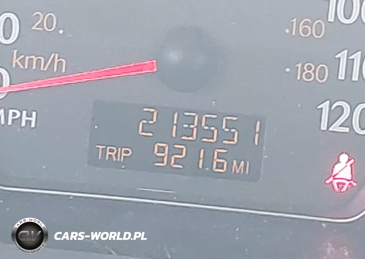 2004 Saturn Ion 1 VIN:1G8AF52F44Z196893 - 7