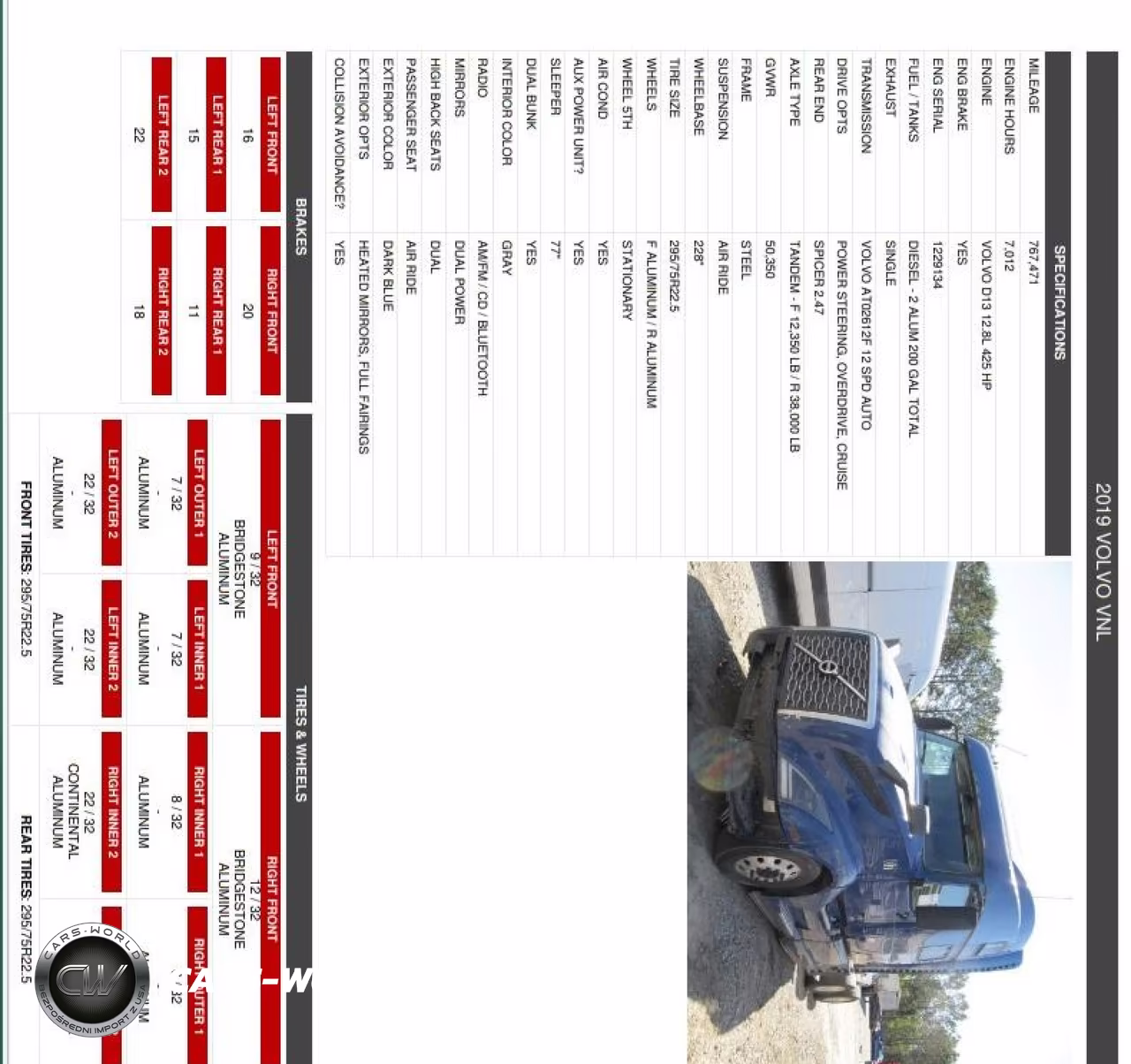 2019 Volvo Vnl VIN:4V4NC9EH1KN220581 - 13