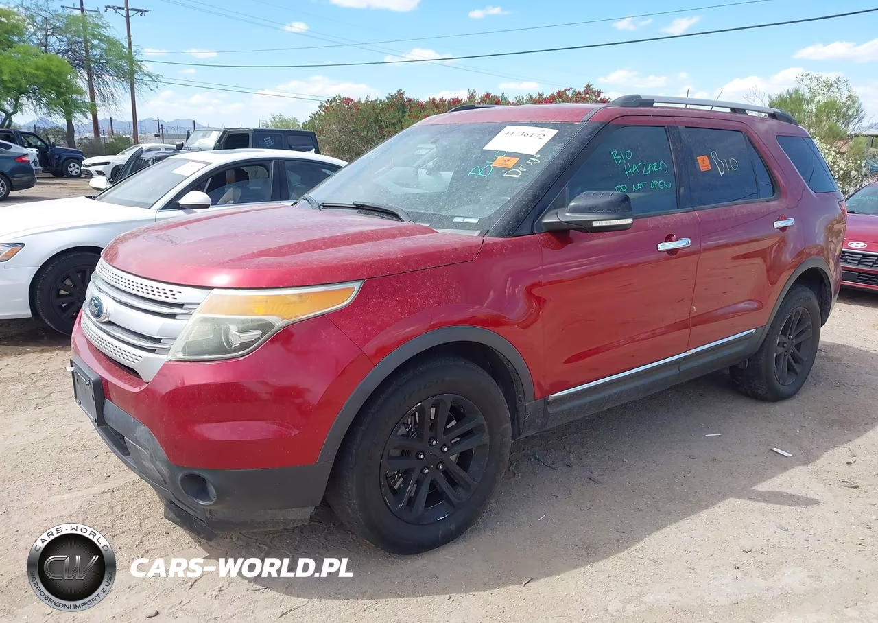 2015 Ford Explorer Xlt VIN:1FM5K8D88FGC24904 - 2