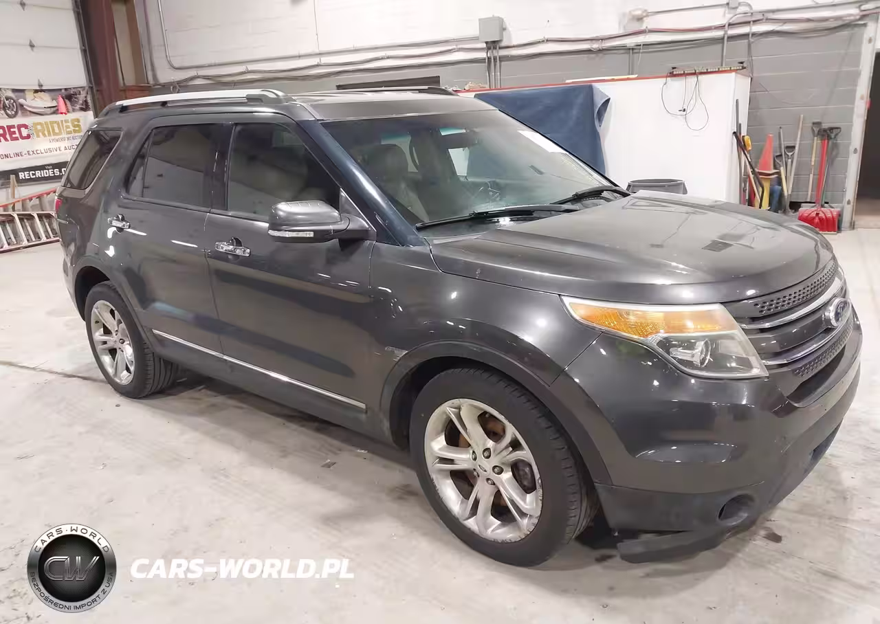2015 Ford Explorer Limited