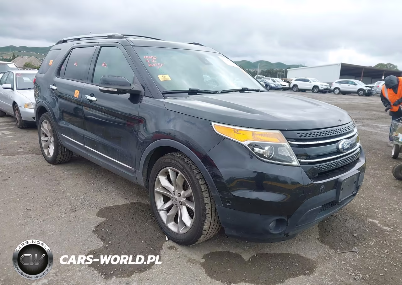 2015 Ford Explorer Limited