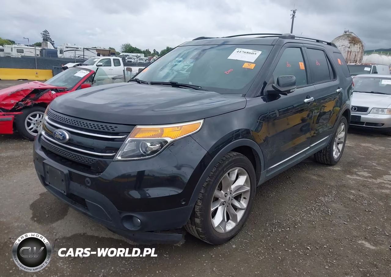 2015 Ford Explorer Limited VIN:1FM5K8F88FGC65918 - 2