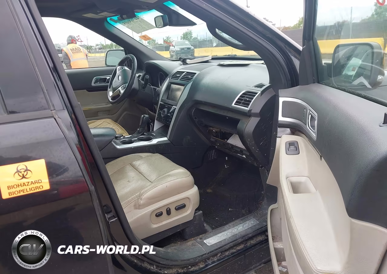 2015 Ford Explorer Limited VIN:1FM5K8F88FGC65918 - 5