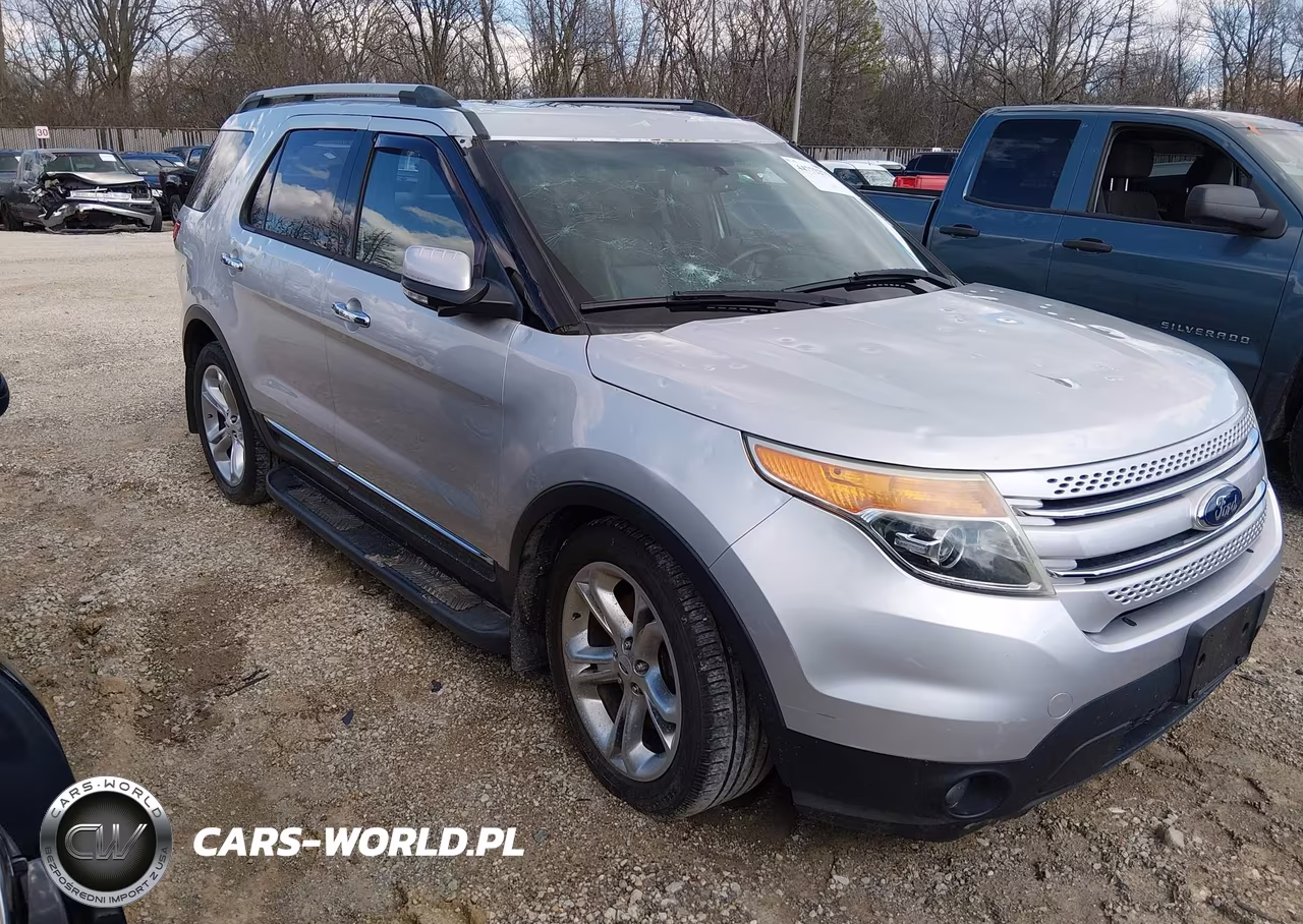 2015 Ford Explorer Limited