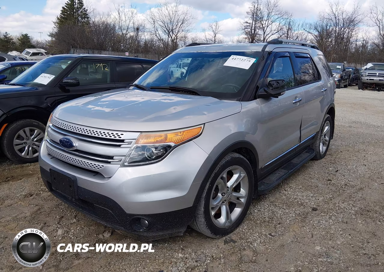 2015 Ford Explorer Limited VIN:1FM5K8F8XFGA25477 - 2