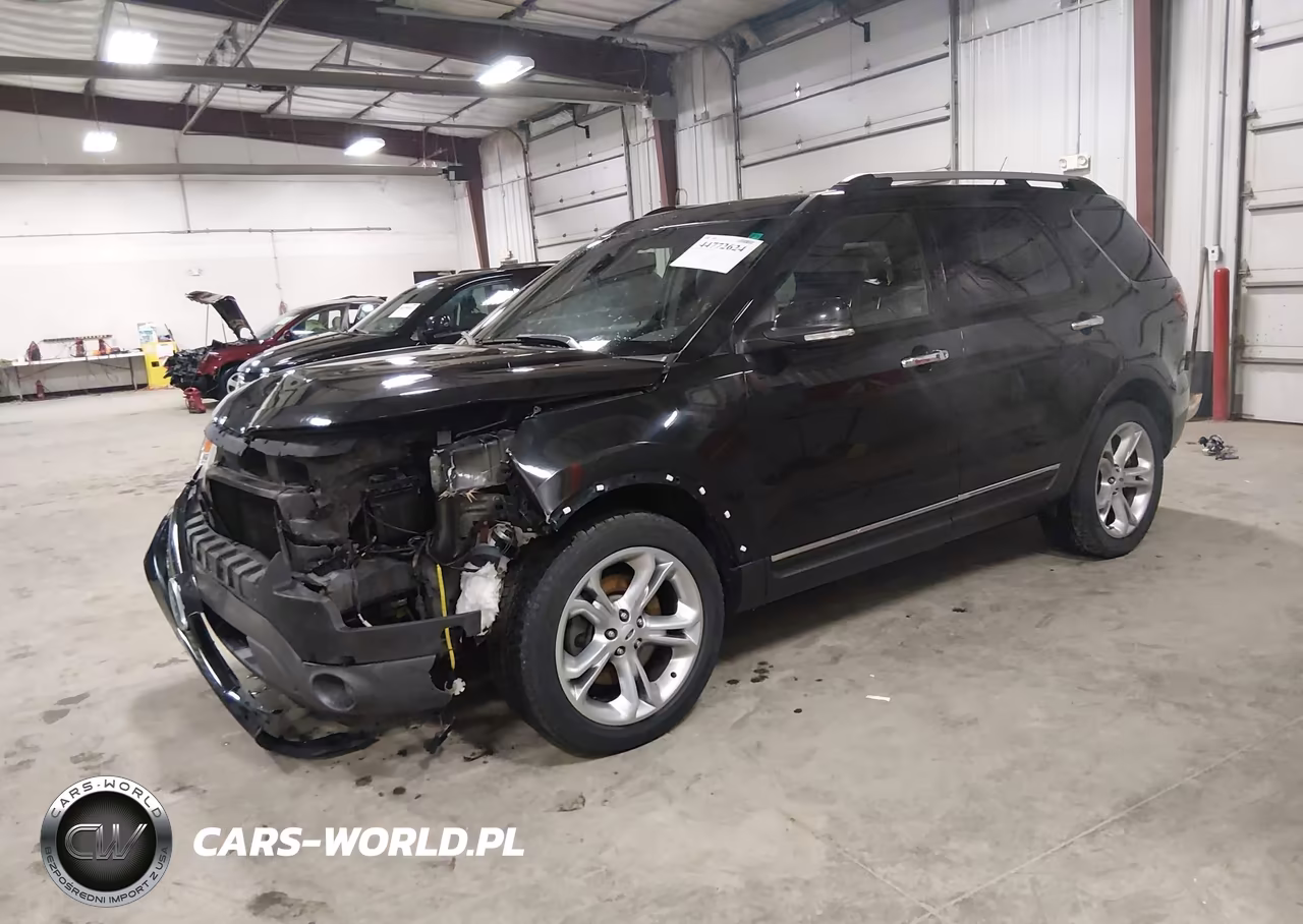 2015 Ford Explorer Limited VIN:1FM5K8F8XFGB67196 - 2