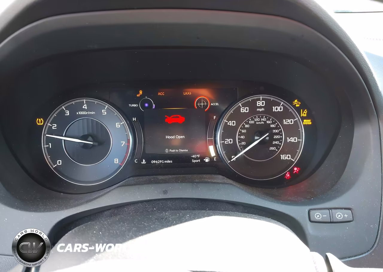 2019 Acura Rdx Advance Package VIN:5J8TC2H78KL004110 - 7