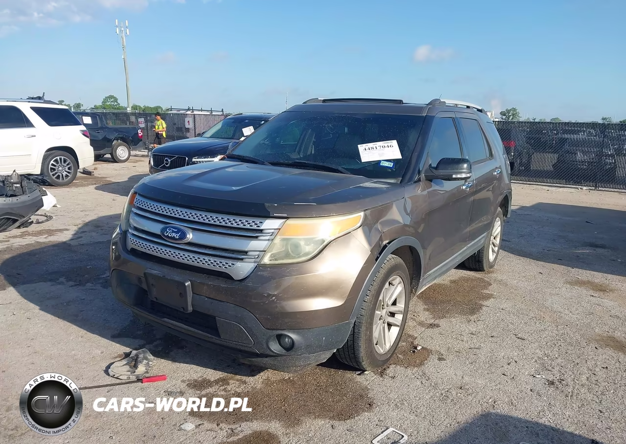2015 Ford Explorer Xlt VIN:1FM5K7D9XFGB96123 - 2