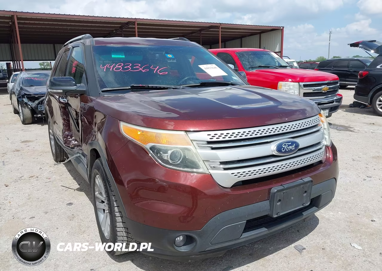 2015 Ford Explorer Xlt