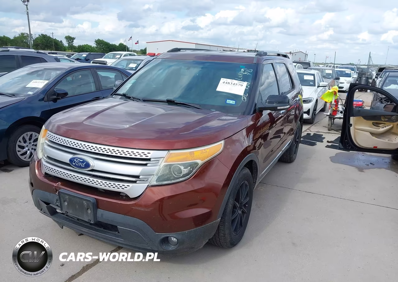 2015 Ford Explorer Xlt VIN:1FM5K7D80FGC37592 - 2