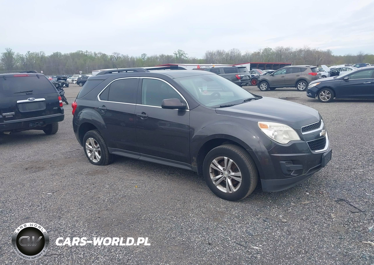 2015 Chevrolet Equinox 1Lt