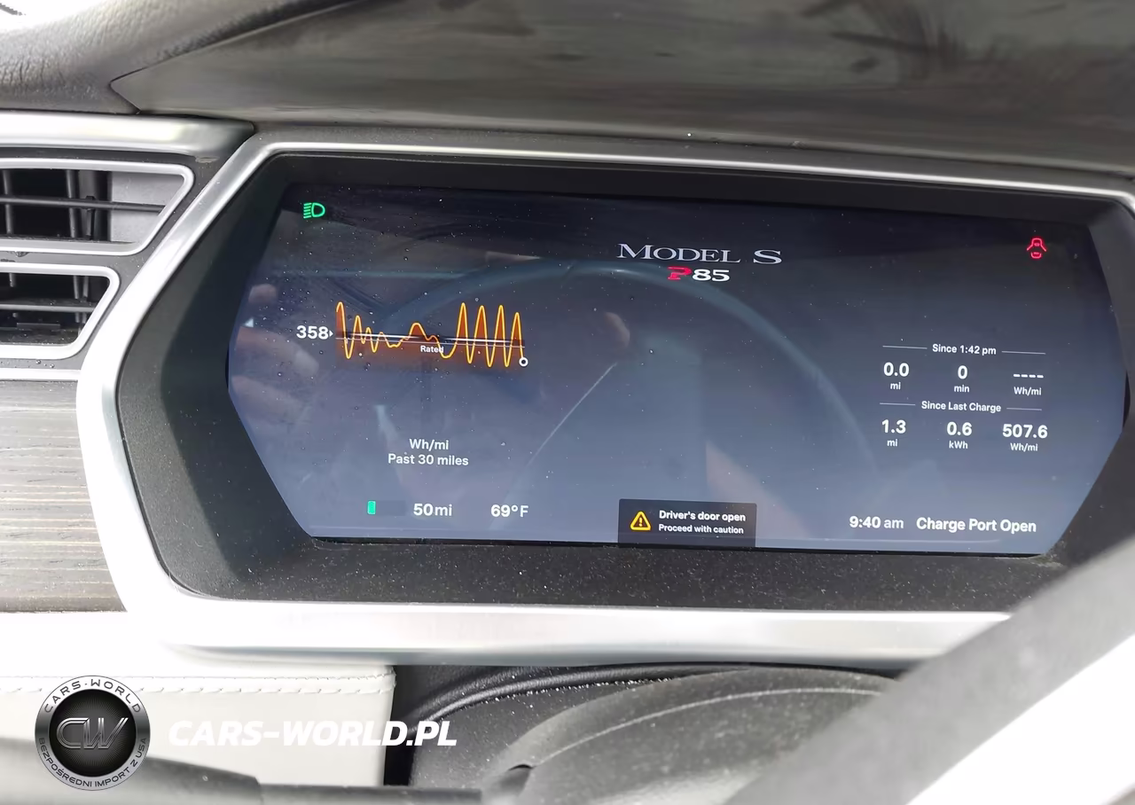 2014 Tesla Model S P85 VIN:5YJSA1H12EFP36181 - 7