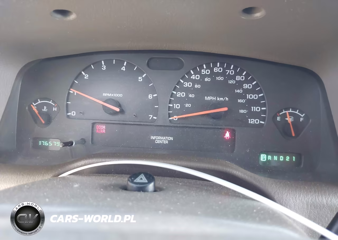 2003 Dodge Durango Sport-Sxt VIN:1D4HS38N43F531124 - 7