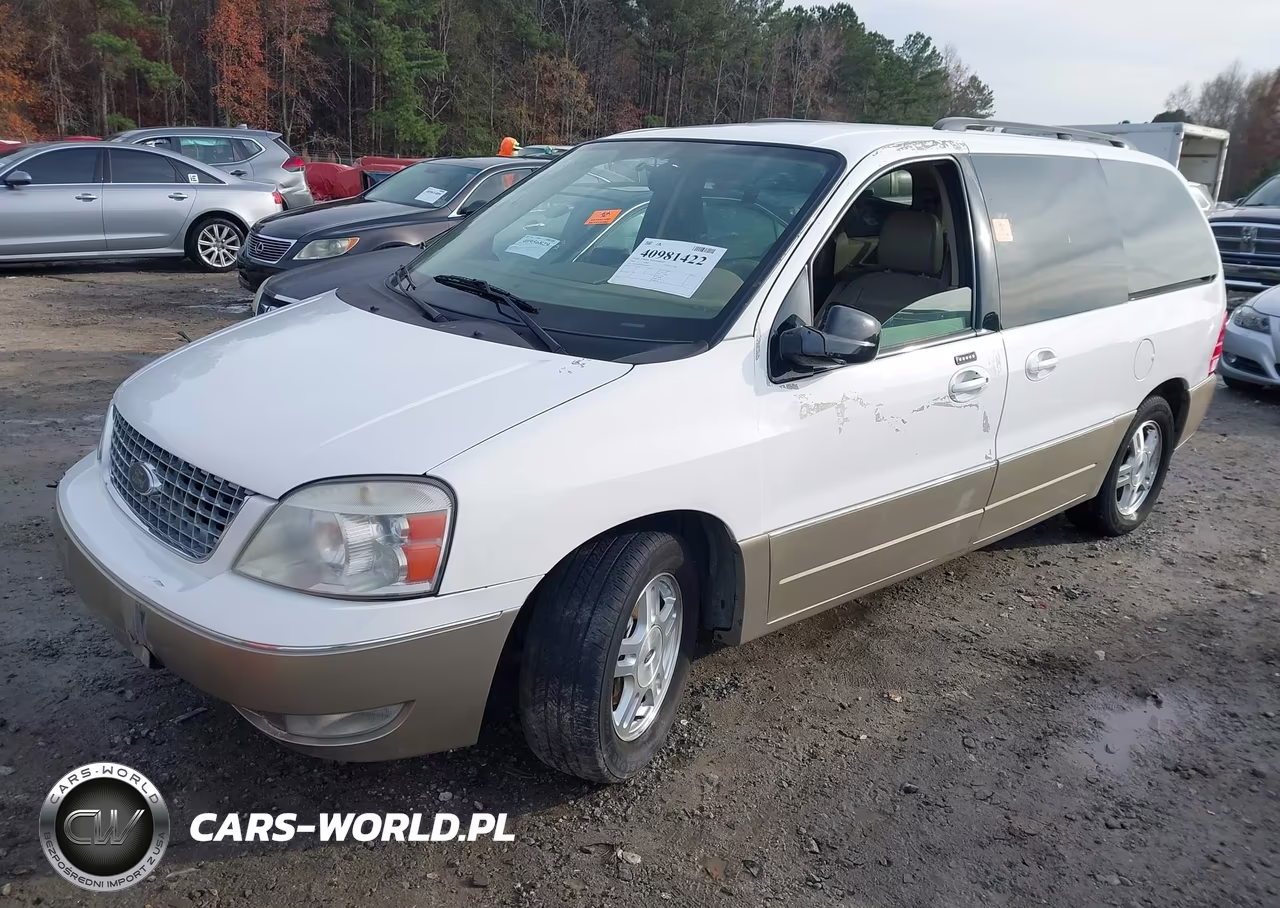 2004 Ford Freestar Limited VIN:2FMDA58294BA36898 - 2
